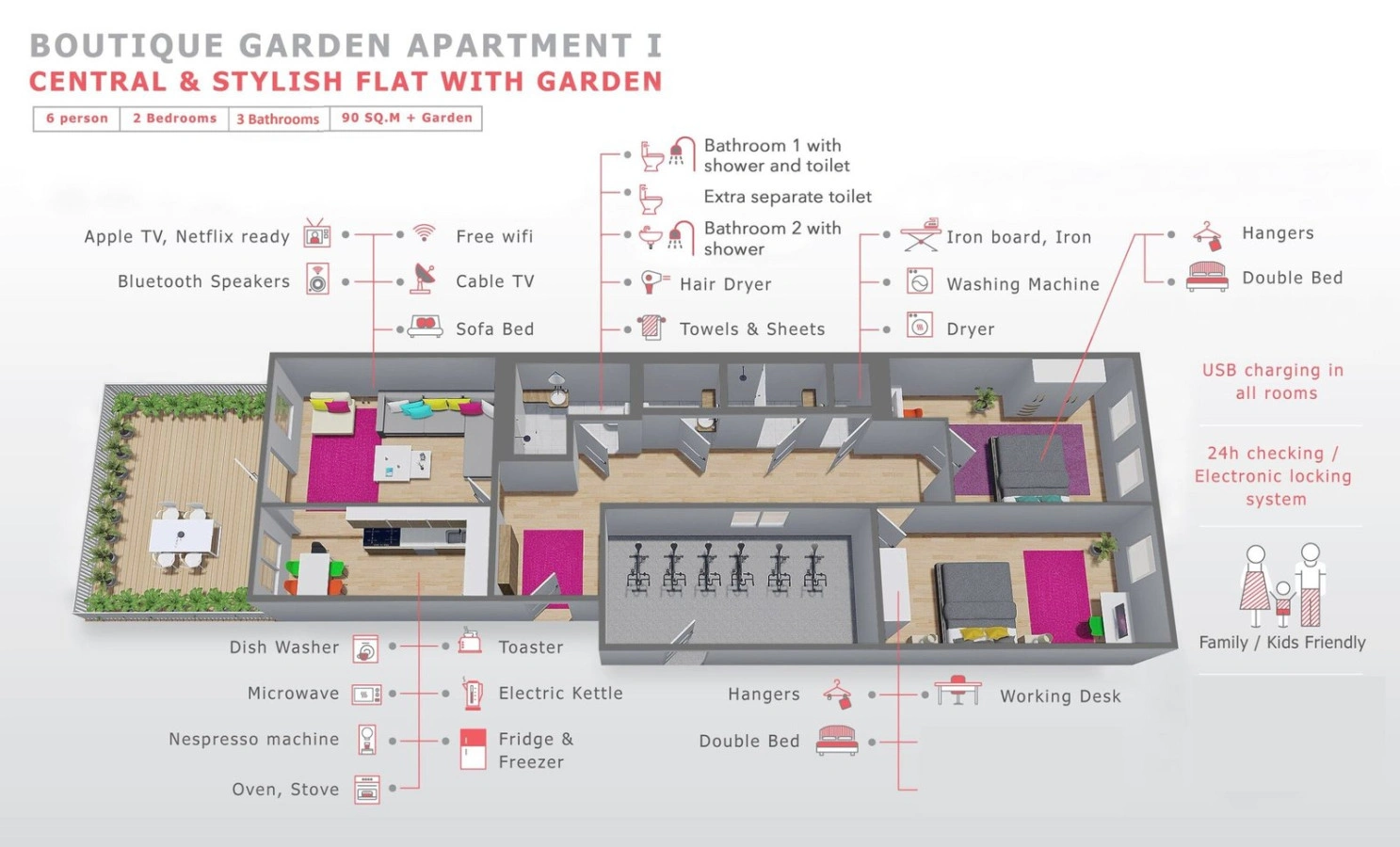 Boutique Garden Apartment 2 — photo 23 of 40